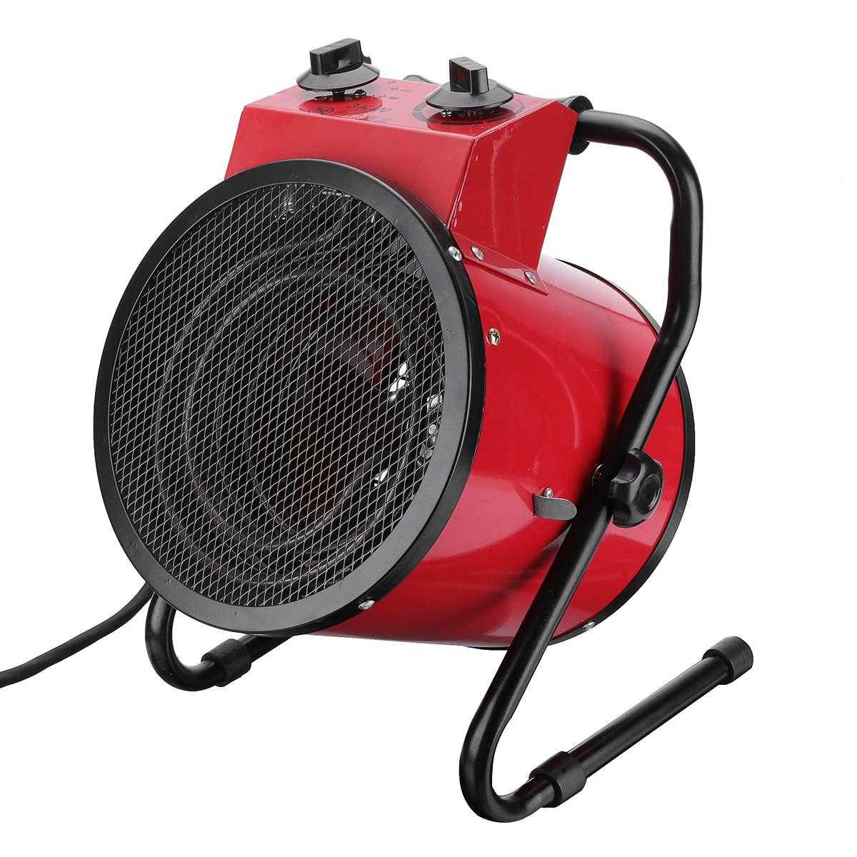 Onde comprar aquecedor industrial